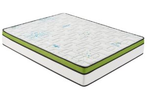 Moonia Pěnová matrace Sport Energy Pro 90 x 200 cm